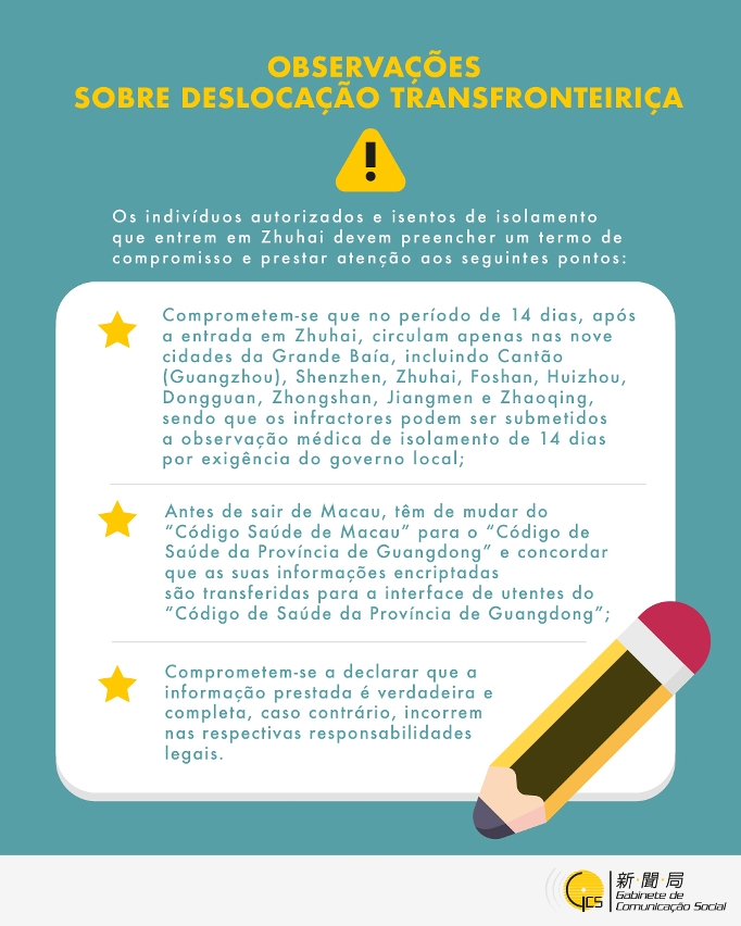 Infografia