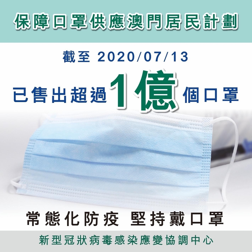 「保障口罩供應澳門居民計劃」已售出超過1億個口罩