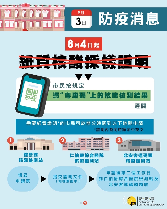 【圖文包】8月3日記者會摘要