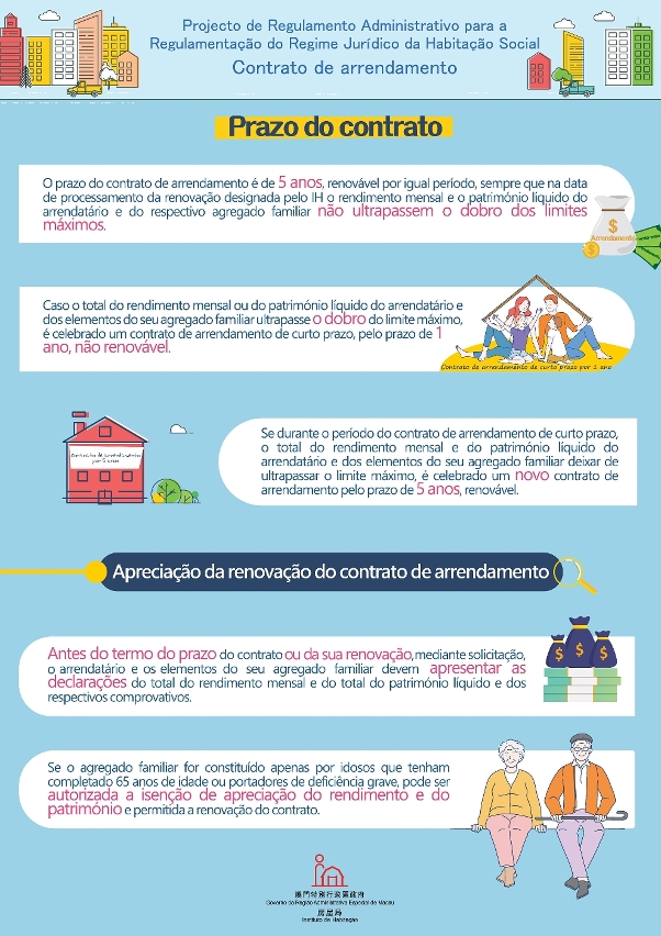 contrato de arrendamento