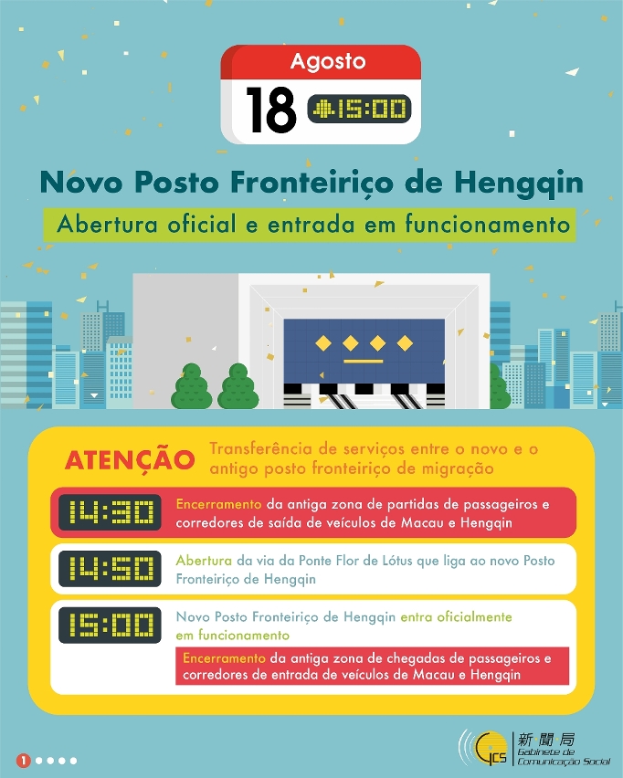 Infografia