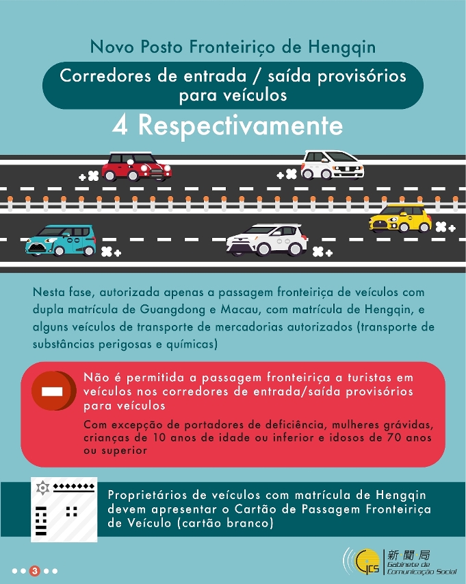 Infografia