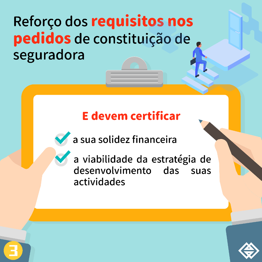 regime jurídico da actividade seguradora entrará em vigor amanhã - infográfico-03