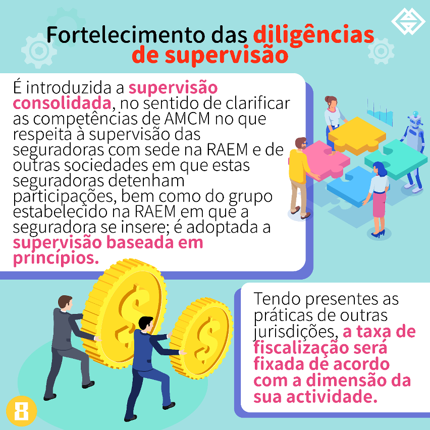 regime jurídico da actividade seguradora entrará em vigor amanhã - infográfico-08