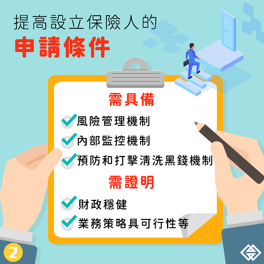 《保險業務法律制度》明日生效-圖02