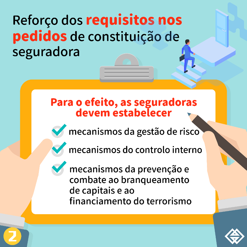 regime jurídico da actividade seguradora entrará em vigor amanhã - infográfico-02