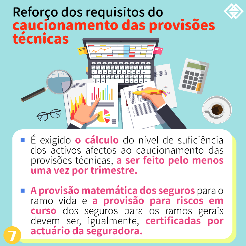 regime jurídico da actividade seguradora entrará em vigor amanhã - infográfico-07