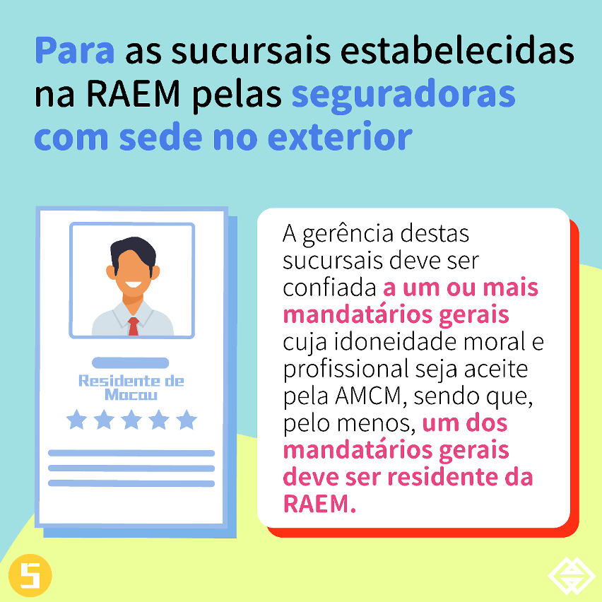 regime jurídico da actividade seguradora entrará em vigor amanhã - infográfico-05