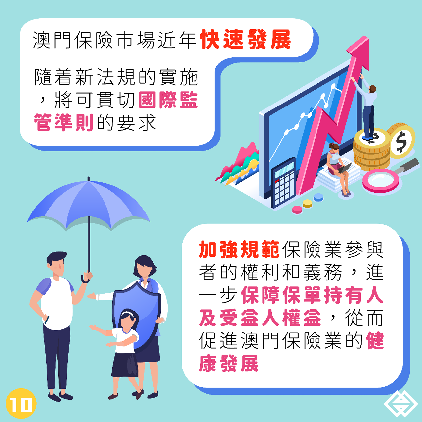 《保險業務法律制度》明日生效-圖10
