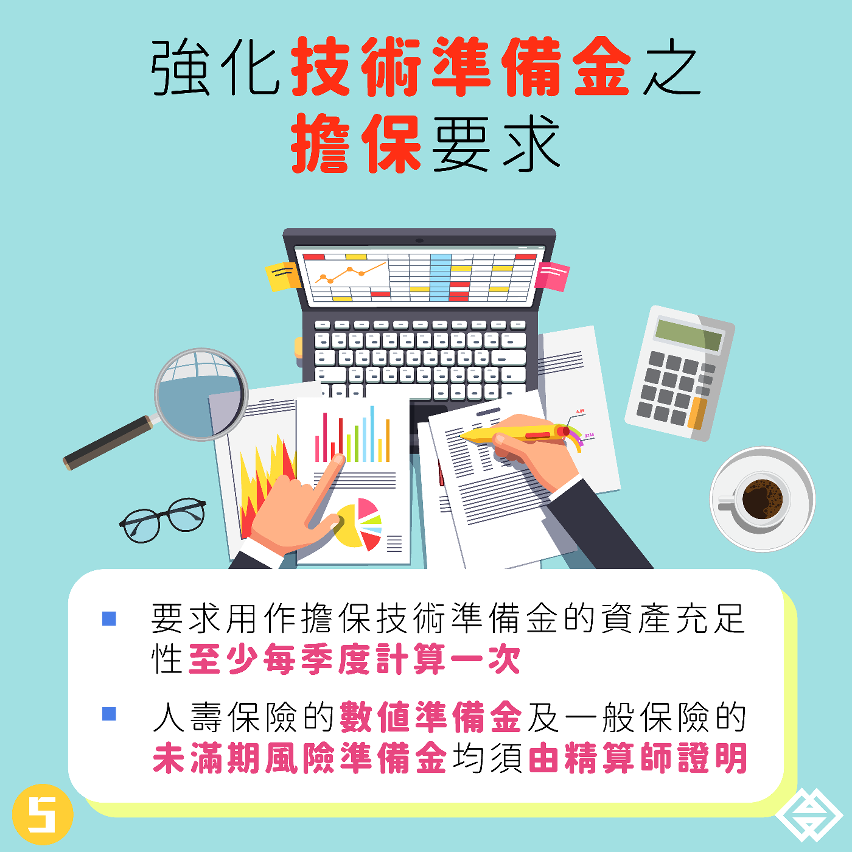 《保險業務法律制度》明日生效-圖05