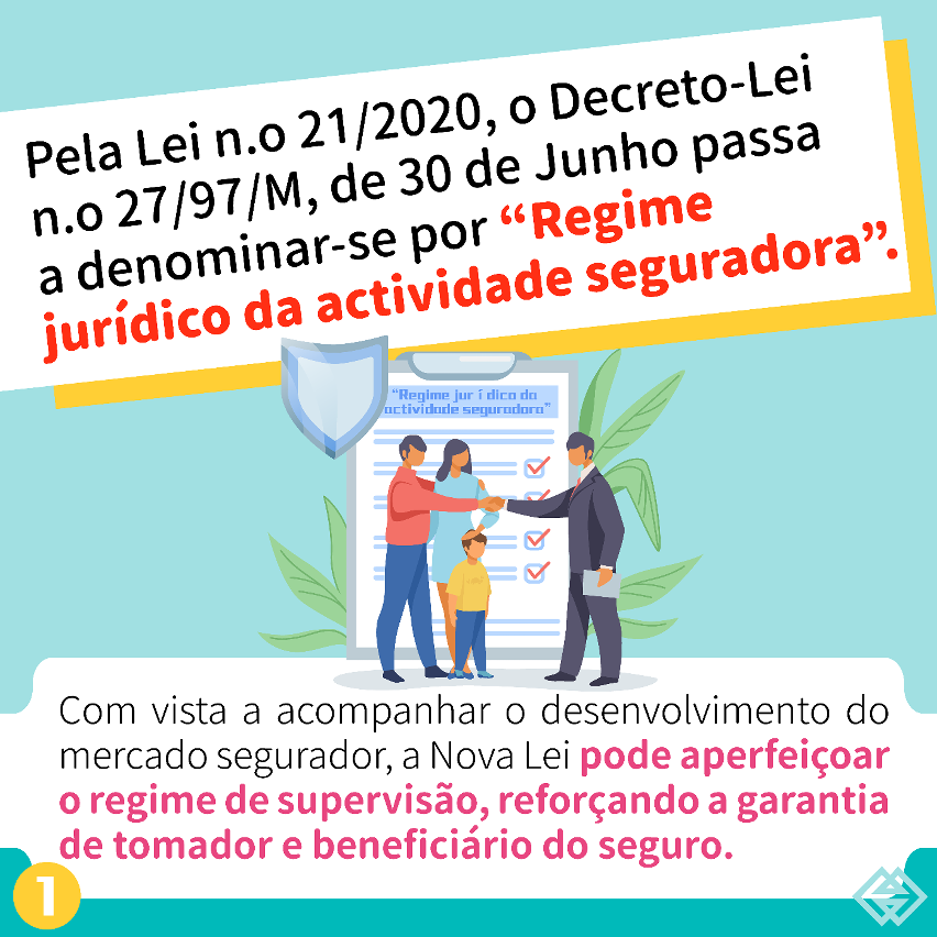 regime jurídico da actividade seguradora entrará em vigor amanhã - infográfico-01