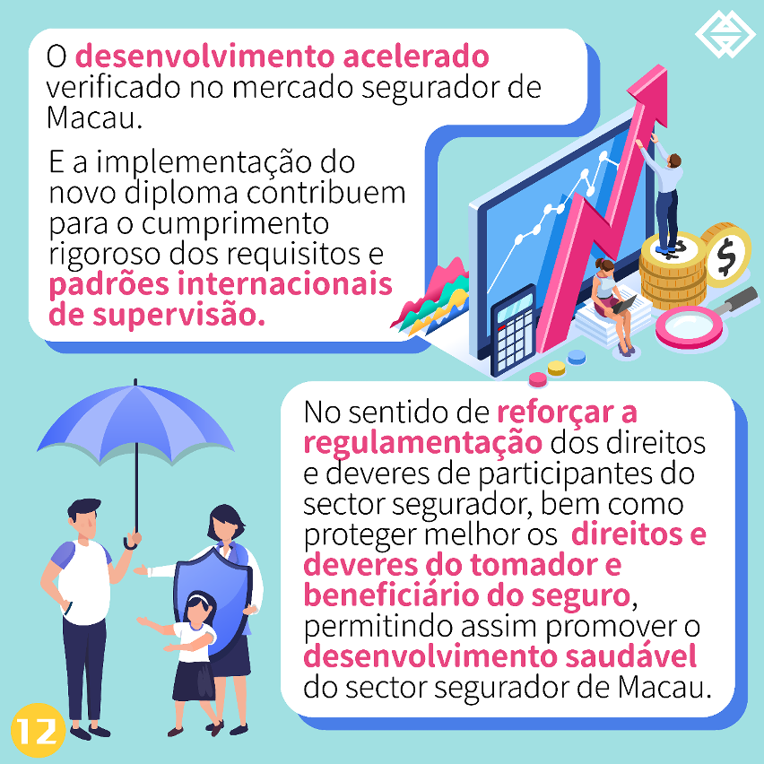 regime jurídico da actividade seguradora entrará em vigor amanhã - infográfico-12