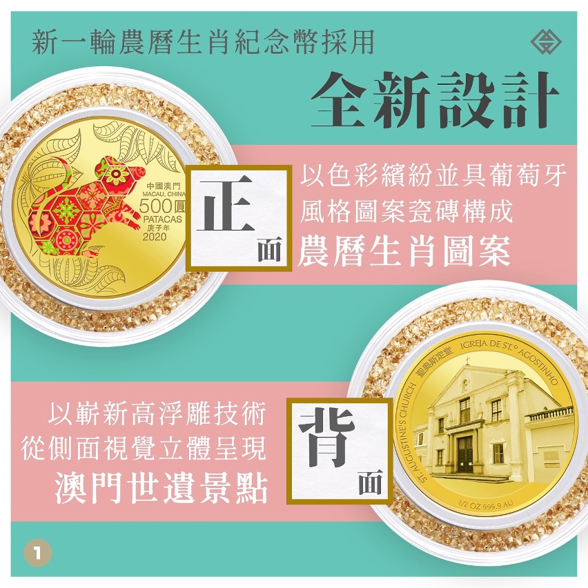 鼠年及牛年生肖紀念幣下週一起接受認購登記 - 圖1