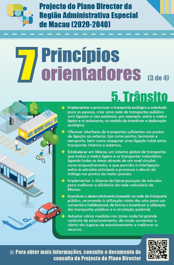 【infografia】7 princípios orientadores do plano director–3 de 4