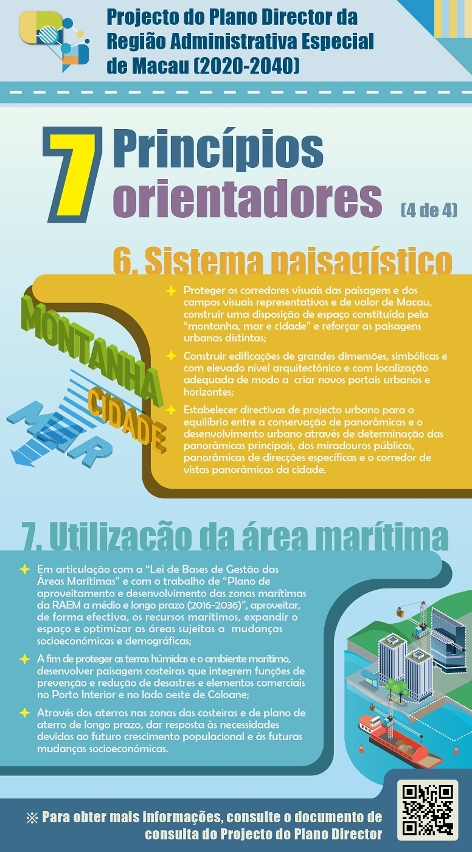 【infografia】7 princípios orientadores do plano director–4 de 4