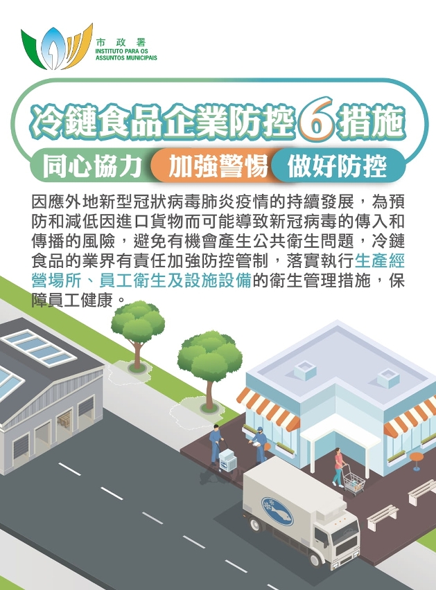 圖文包_冷鏈食品企業防控6措施-1
