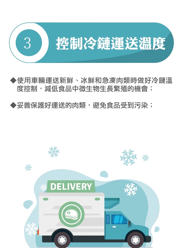 圖文包_冷鏈食品企業防控6措施-4