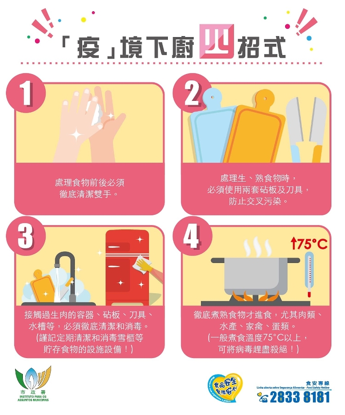 圖文包_市民日常下廚應謹記四招式