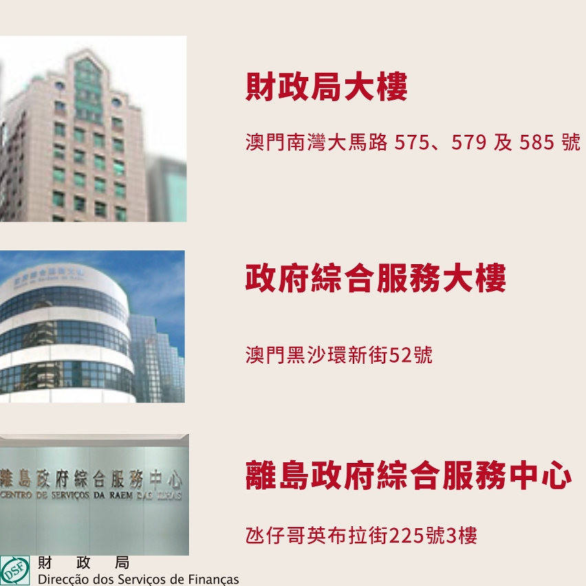 所得補充稅B組M/1及職業稅 M/5的遞交期限02