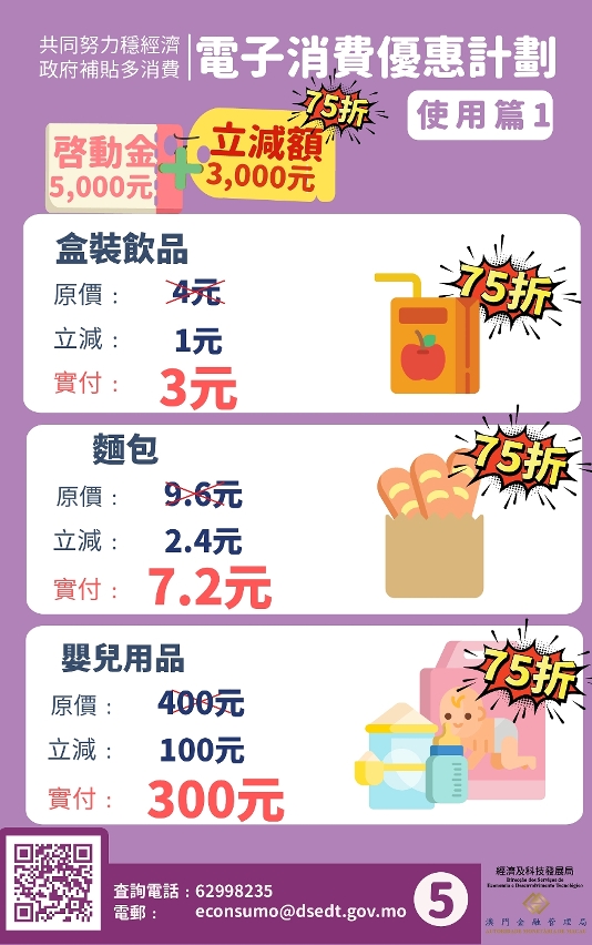 電子消費優惠計劃優化方案