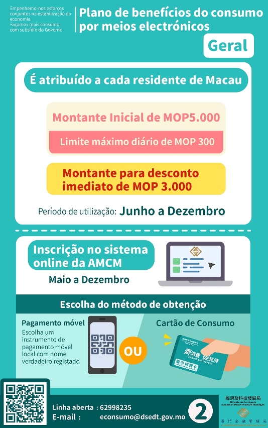 projecto de melhoramento do plano de beneficios do consumo por meios electronicos