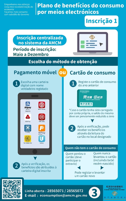 projecto de melhoramento do plano de beneficios do consumo por meios electronicos