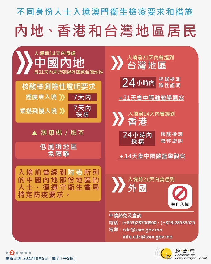 10月3日最新往來澳門的出入境措施