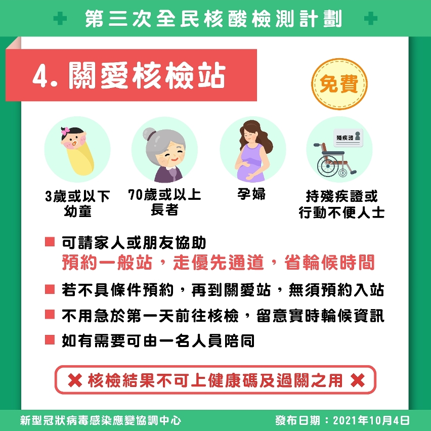關愛核檢站