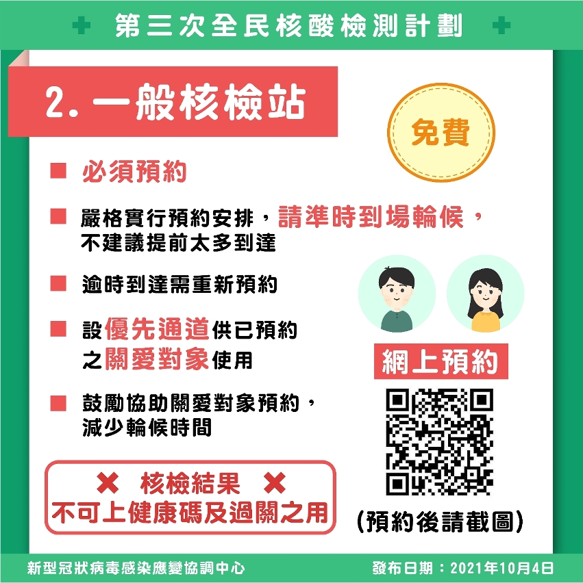 一般核檢站