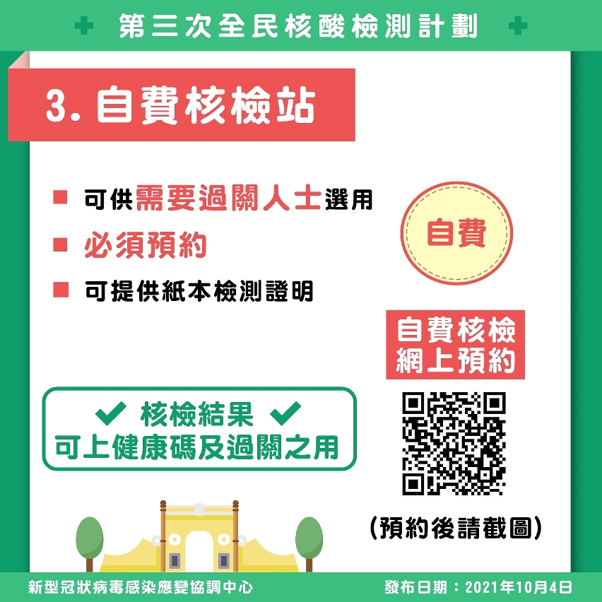 自費核檢站