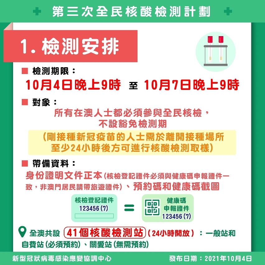 檢測安排
