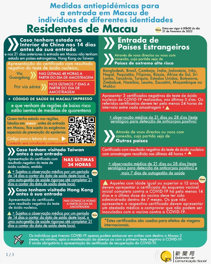 Medidas antiepidémicas para a entrada em Macau de indivíduos de diferentes identidades