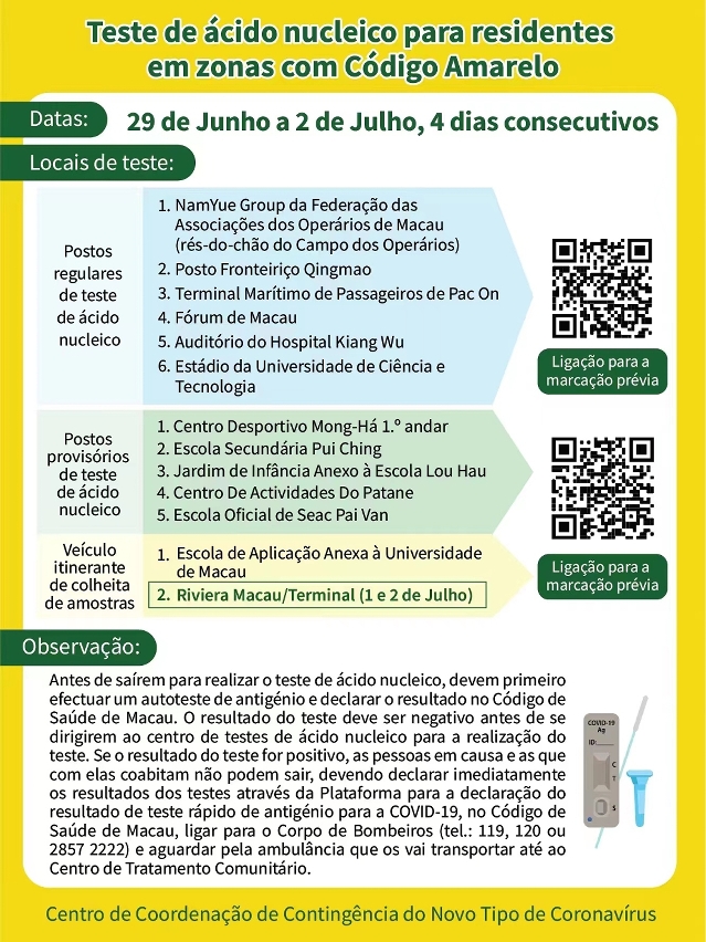organização de teste de ácido nucleico para residentes nas zonas de código amarelo