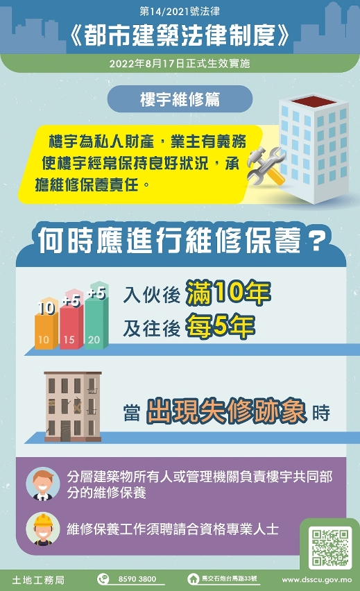 【圖文包】樓宇何時應進行維修保養？