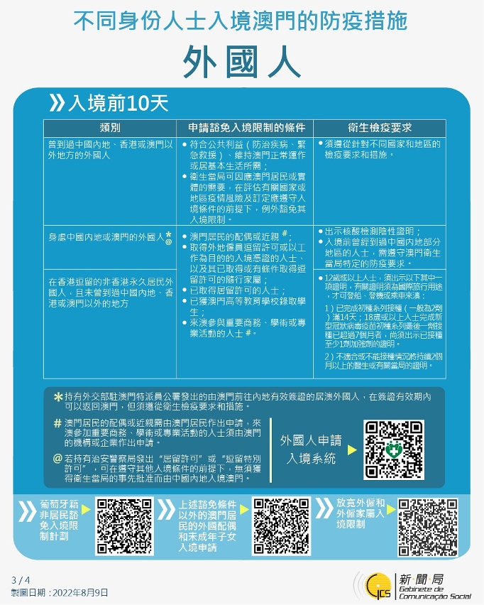 不同身份人士入境澳門的防疫措施