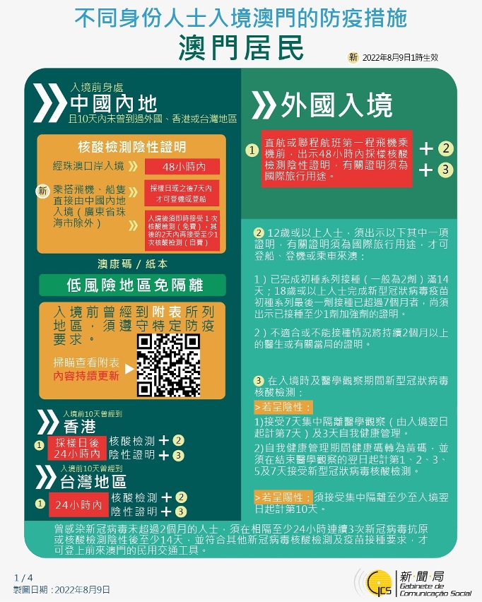 不同身份人士入境澳門的防疫措施