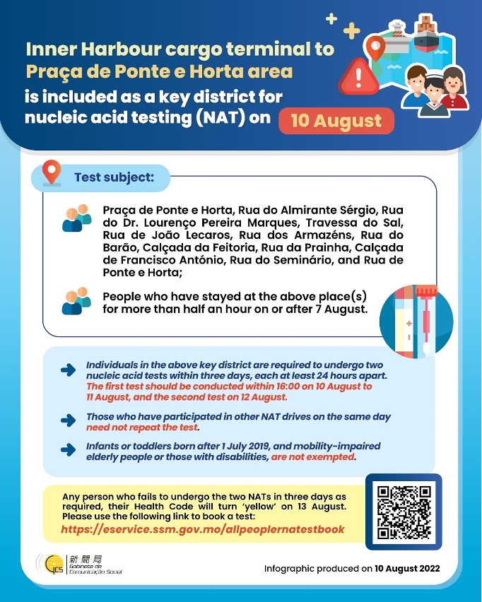 [Infographic] Inner Harbour cargo terminal to Praça de Ponte e Horta area is included as a key district for nucleic acid testing (NAT) on 10 August