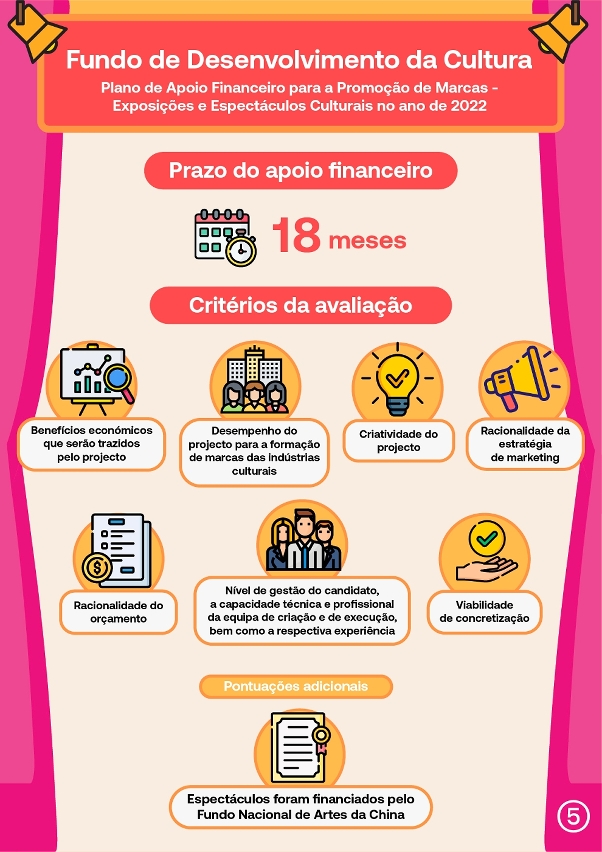 220812-plano de apoio financeiro para a promoção de marcas-05
