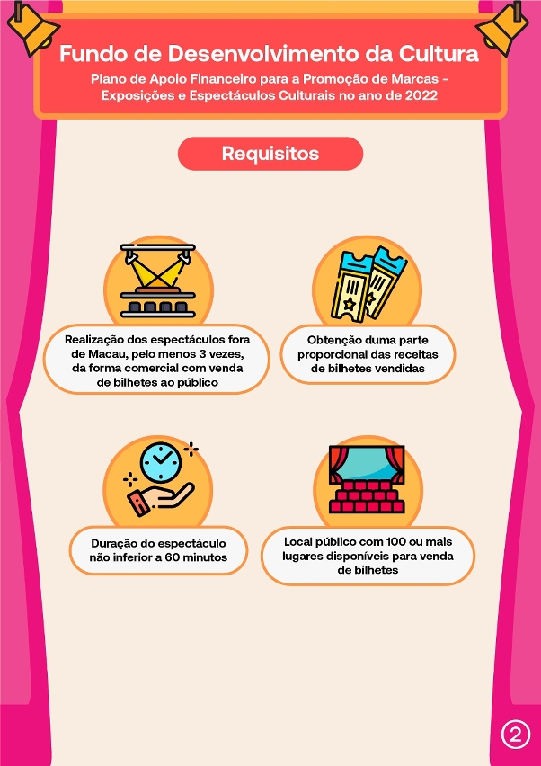 220812-plano de apoio financeiro para a promoção de marcas-02