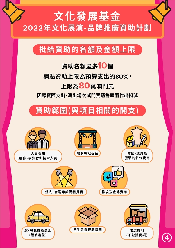 品牌推廣資助計劃-04