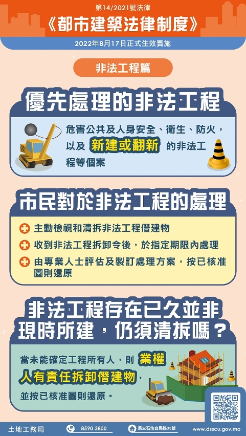 市民對於非法工程的處理