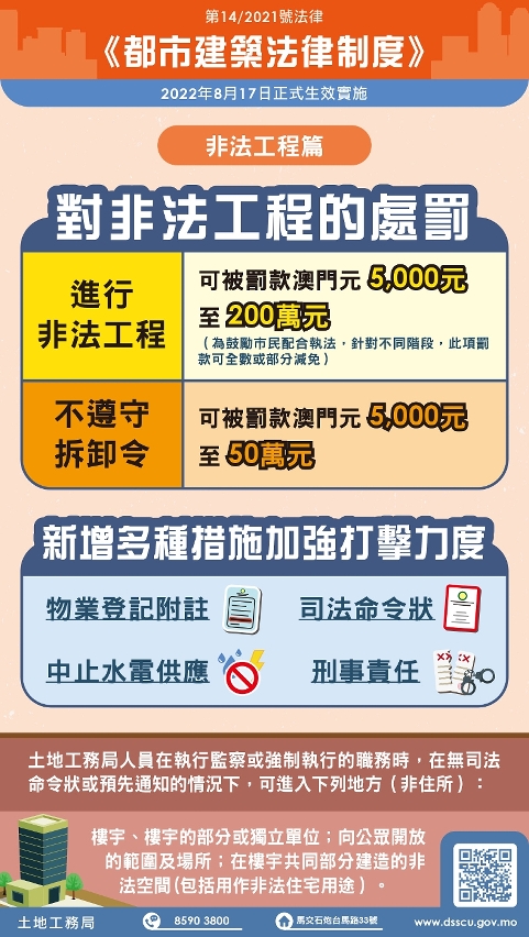 對非法工程的處罰