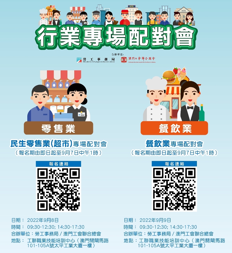 9月8及9日超市零售業及餐飲業配對會二百空缺今(2)日起接受報名