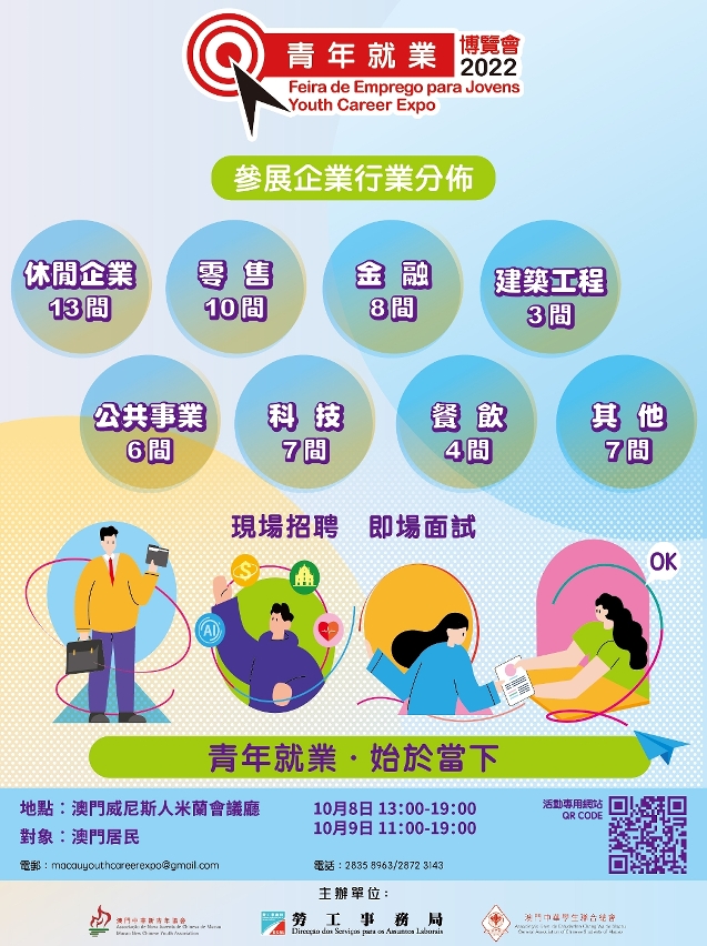 參與今屆“青年就業博覽會”招聘活動的企業近60間