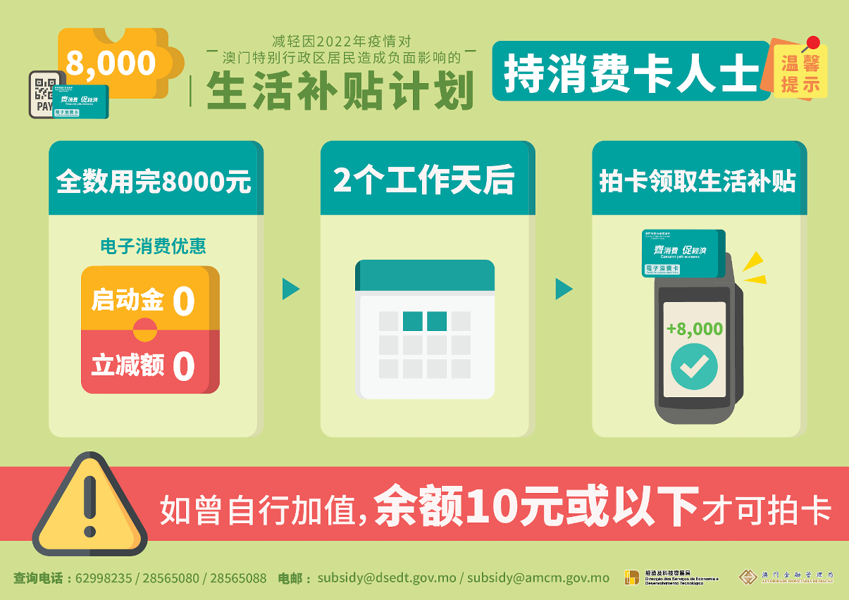 持消费卡人士拍卡温馨提示