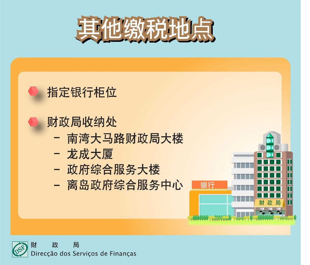 职业税缴纳期至10月底_简_2