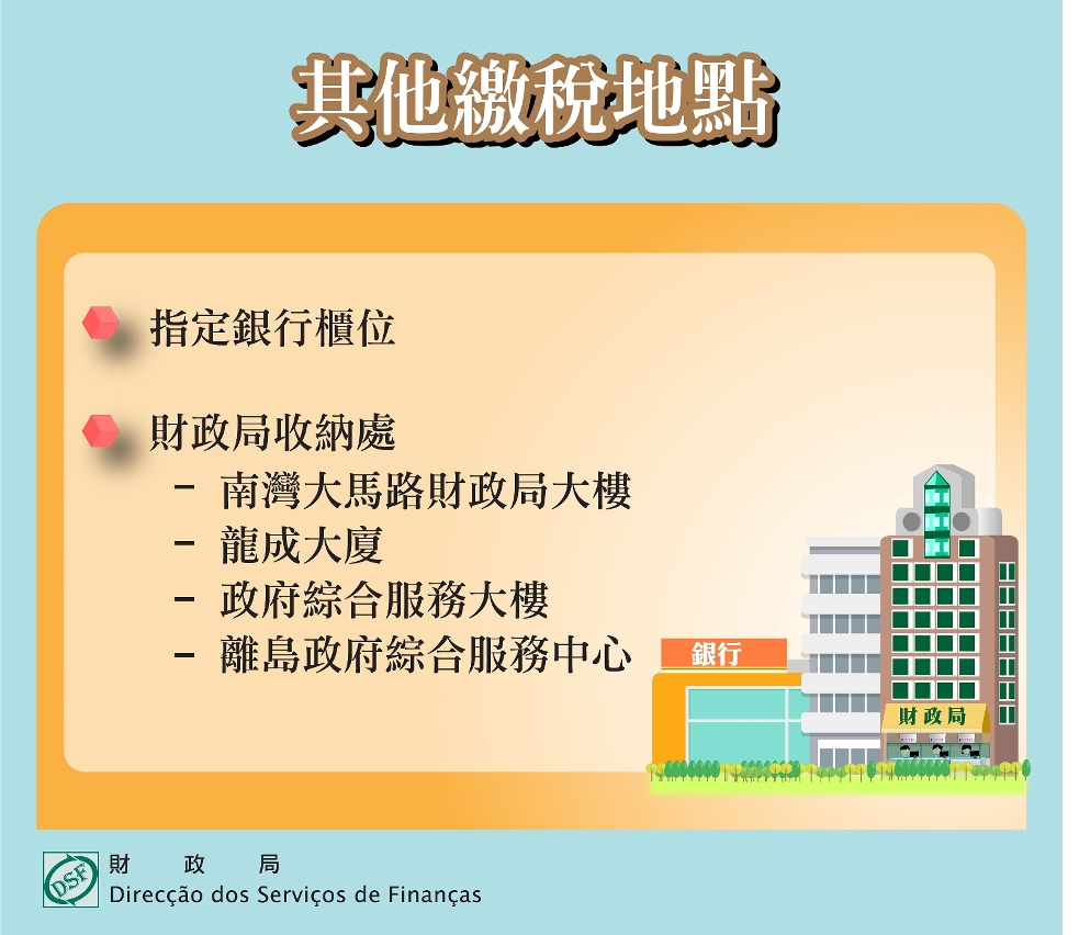 職業稅繳納期至10月底_繁_2