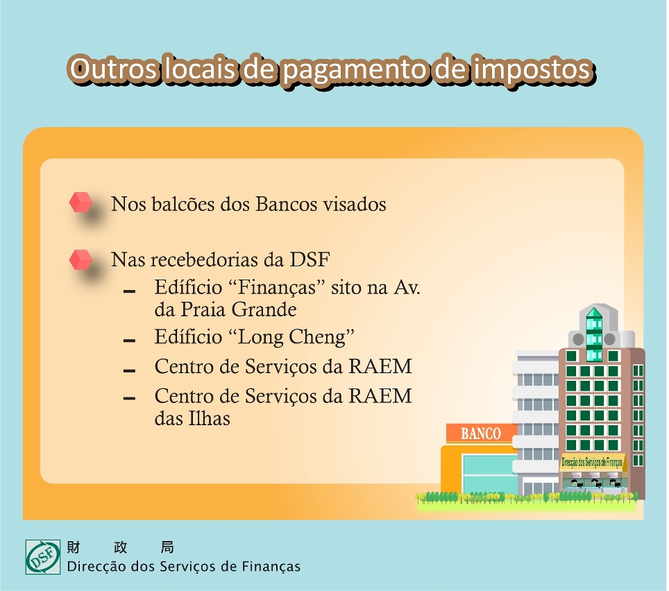 O prazo para o pagamento do Imposto Profissional vai até ao final de Outubro_2