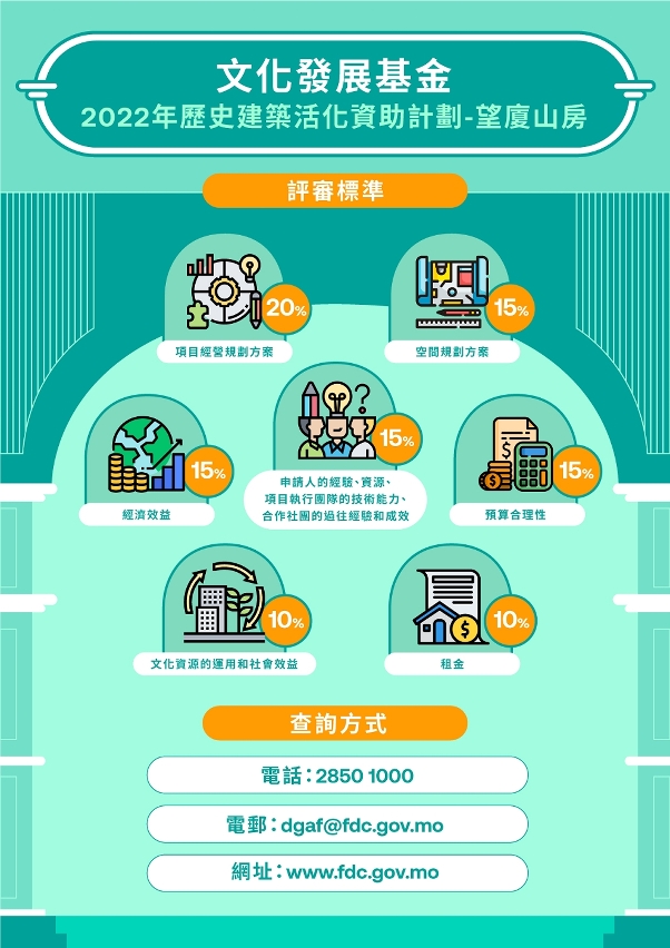歷史建築活化資助計劃─望廈山房-04