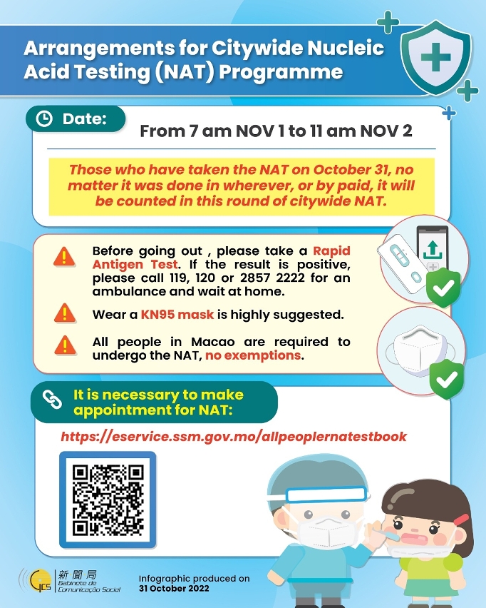 Arrangements for Citywide Nucleic Acid Testing (NAT) Programme